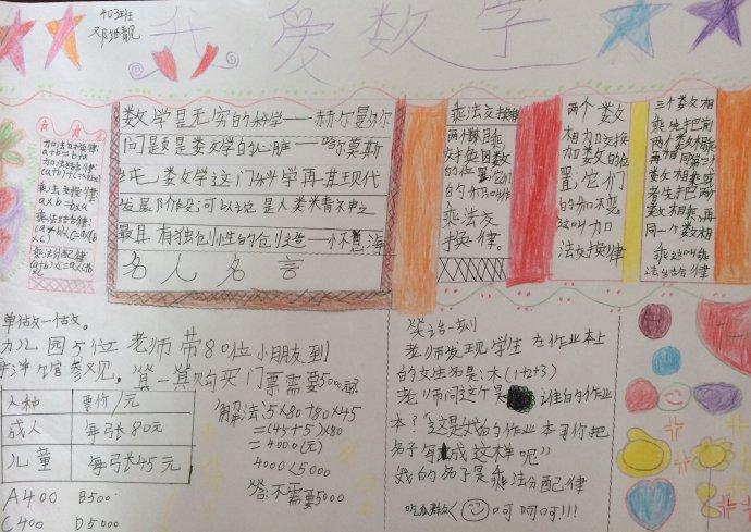 数学手抄报--简便计算