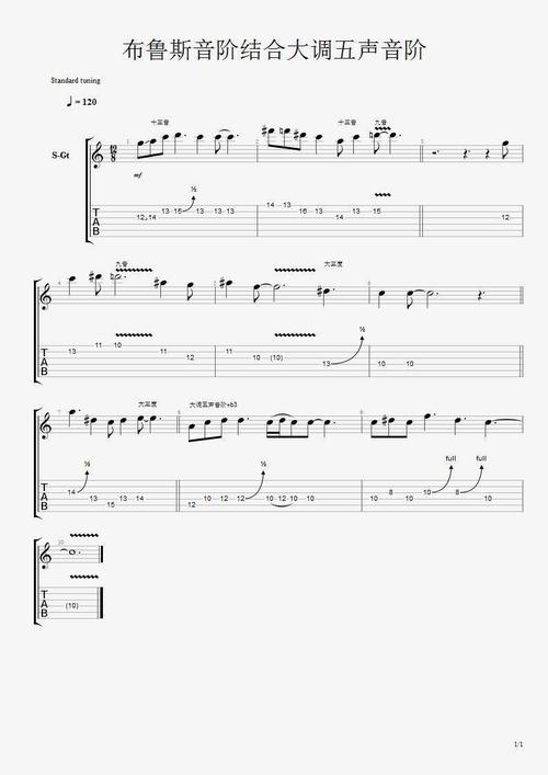 ⑤布鲁斯音阶句子中间夹一个大调五声音阶的东西(布鲁斯-大五声