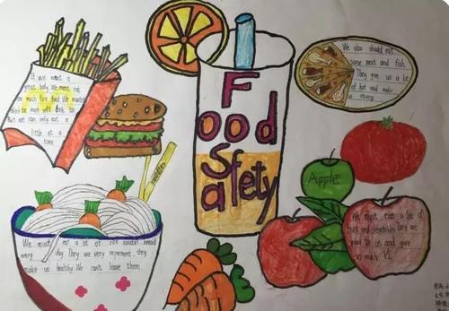 英语快乐购物手抄报 快乐英语手抄报