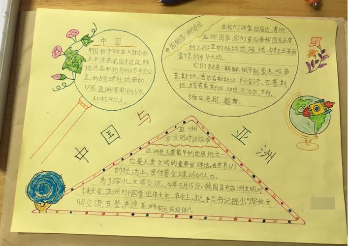 中国与亚洲民族团结手抄报图片