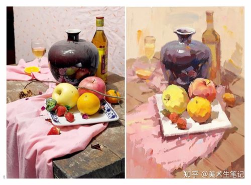 美术生联考必备干货从素描静物到色彩静物的提分技巧