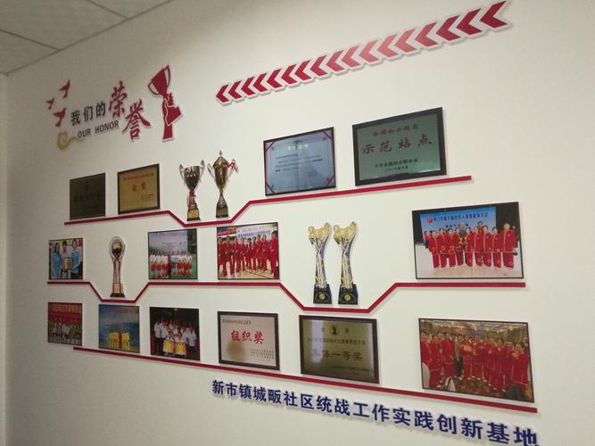 2020年统战工作创新实践基地文化墙