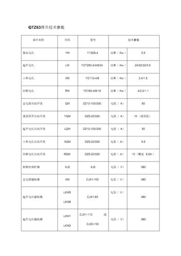 qtz63塔吊技术参数.pdf