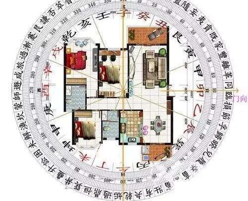 阳宅朝向最好什么方位阳宅大门最吉的方位表查询