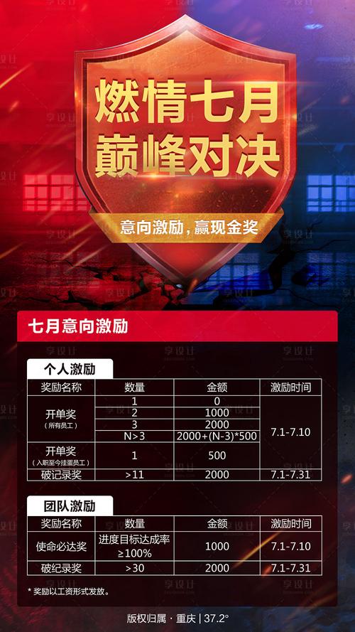 巅峰对决pk赛海报psd广告设计素材海报模板免费下载-享设计