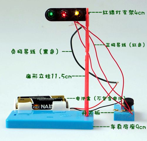 简单的创意小发明 小制作