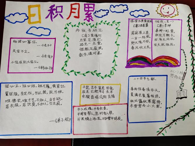 "日积月累"手抄报展示