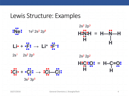普通化学课件12lewisdotstructurepdf17页