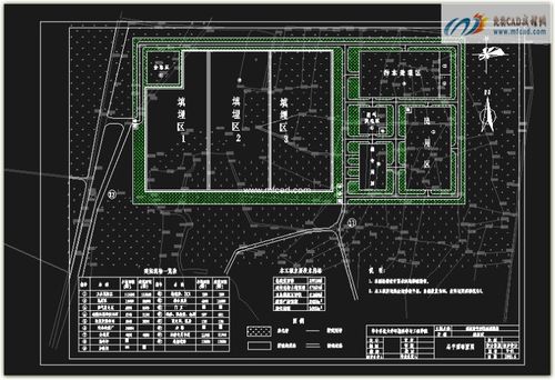 平面图:        1,任务:完成某市某区生活垃圾卫生填埋处理工艺方案