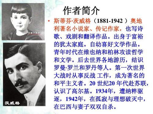 人文社科 哲学/历史 罗曼罗兰ppt  作者简介   斯蒂芬 茨威格(1881