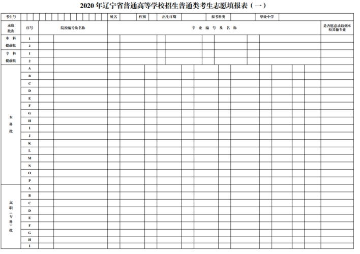 2021年辽宁高考志愿填报表范本样表模拟志愿表
