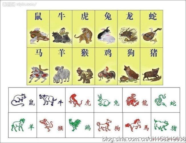 [转载]生肖相冲化解办法