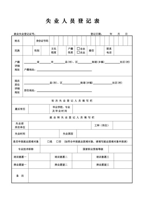 失业人员登记表2