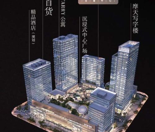 星耀中心.悦casa