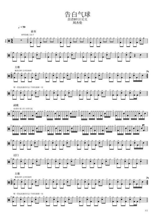 架子鼓曲谱分享 周杰伦《告白气球》_手机搜狐网