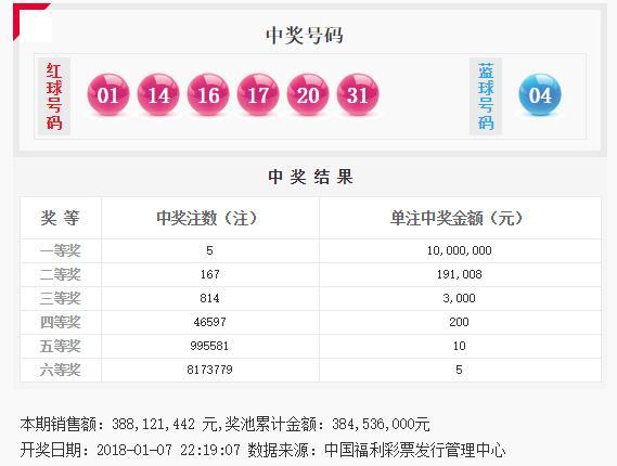 [全天pk105码2期计划]彩民自选6 2中920万投注站老板透露中奖者信息