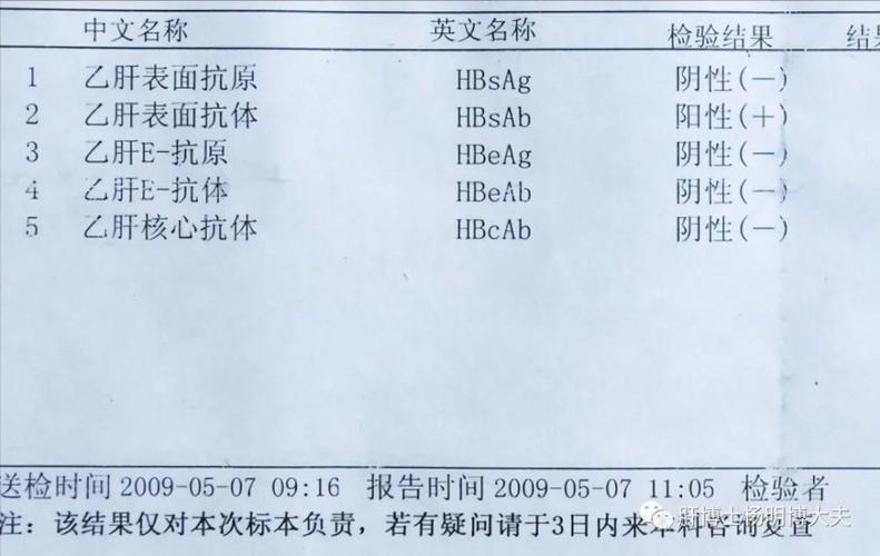 但是否引起了严重的肝细胞损害,还要看肝功能检测情况和影像学检查