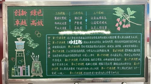 黑板报,粉笔画_黑板报_文化_阅读