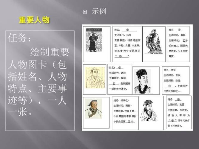我们这样读史——《写给儿童的中国历史》读书沙龙(芜湖故事妈妈团第