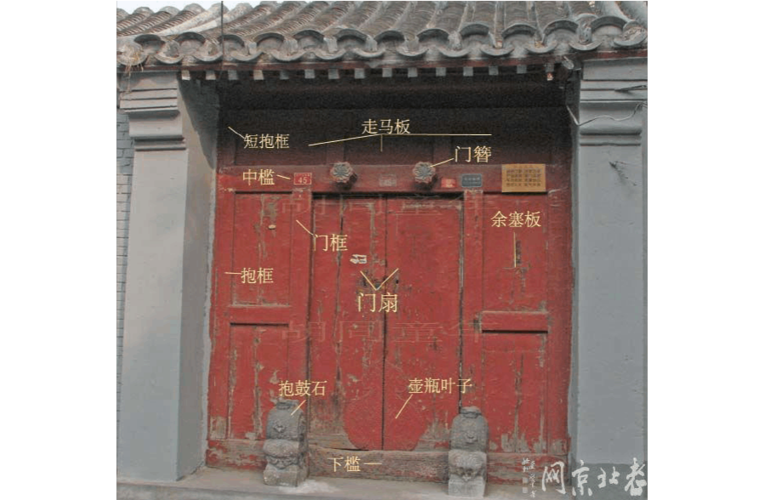 古建筑大门名称