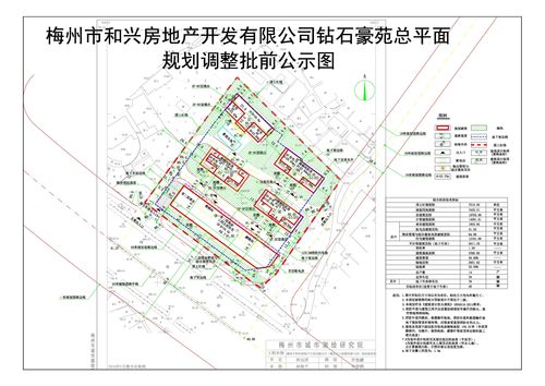 【公示】梅江区这里将建一住宅小区,具体位置在.