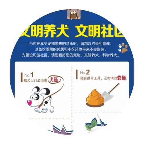 警示文明禁止狗狗随地大小便养狗提示遛狗标志牌标志牌