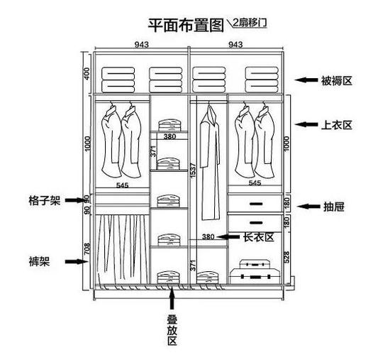 衣柜尺寸全攻略 拿走不谢