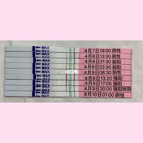 备孕小白 4月7日买了一盒大卫排卵试纸 第一次用 测出来两条 一条很