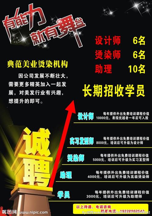 美发店招聘广告图片