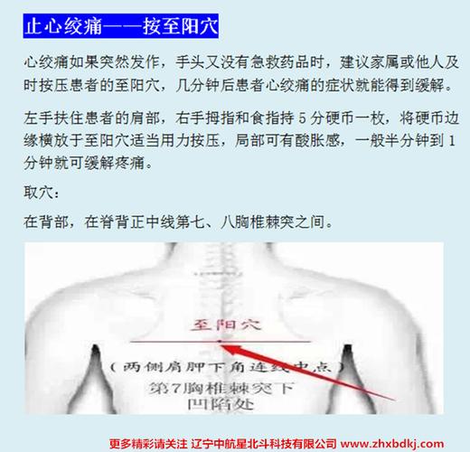 止心绞痛——按至阳穴