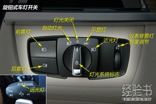 汽车灯光标志图解