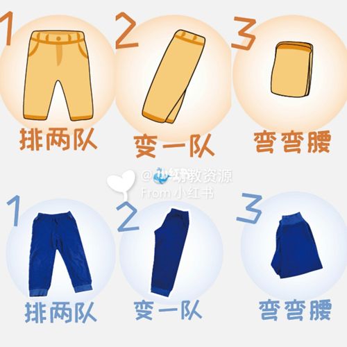 幼儿园环创自理能力 《叠裤子》流程图_幼儿园_裤子_幼儿园环创我会叠