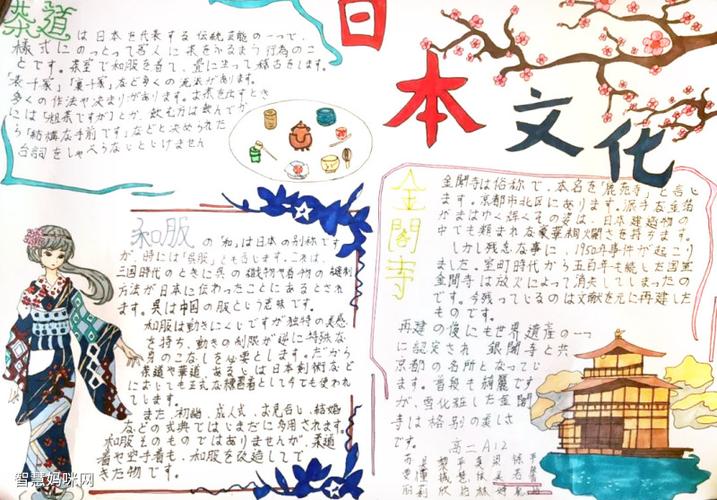 日本文化手抄报图片