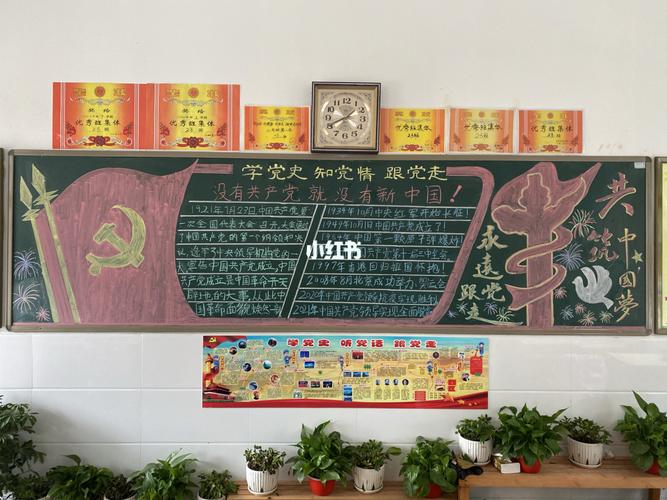 党主题黑板报分享_黑板报_历史_文化_阅读