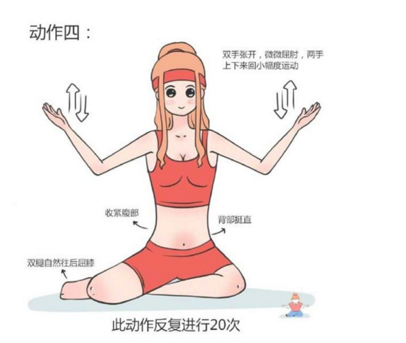 快速瘦手臂的方法运动一周甩掉拜拜肉蝴蝶袖