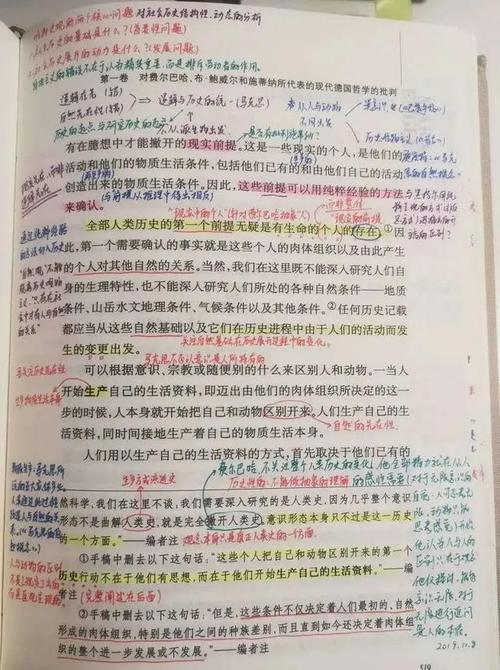 读书不觉已春深!高校学子晒出的居家学习笔记,认真又用心