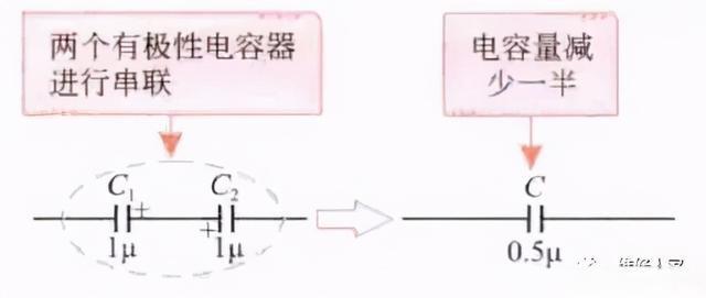 电容串联电路的识图方法