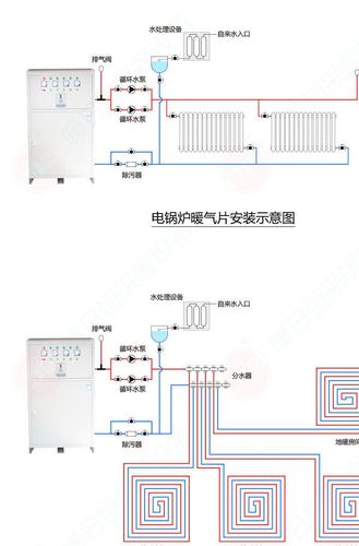 【】厂家供应新款8kw节能型电采暖壁挂炉 家用电锅炉