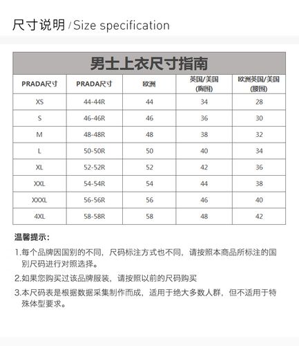 【包邮包税】prada/普拉达 19秋冬 男士墨绿色尼龙时尚短款拉链双面