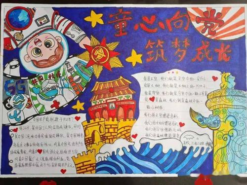 【童心向党,筑梦成长】红色手抄报作品展览第十期