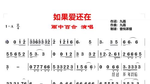 雨中百合歌曲《如果爱还在》简谱伴奏,把握现在才是最