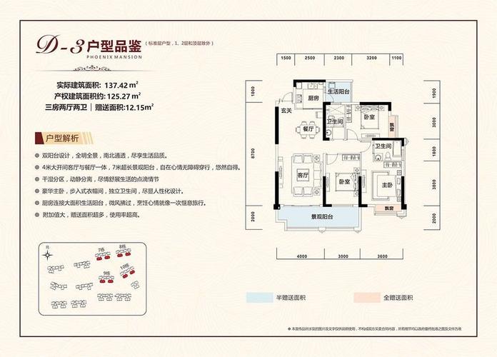 嘉禾新房 新城区 中港珑熙府 效果图(8) 户型(3)