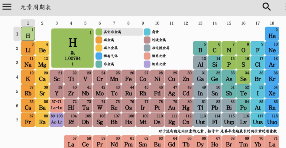 原子序数跟元素的原子结构有如下关系: 质子数=原子序数=核外电子数=
