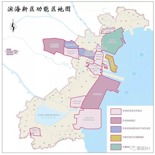 前世今生话塘沽