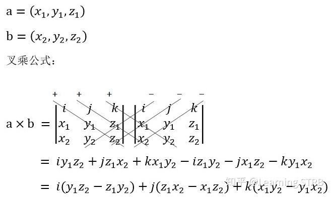 三维坐标系中平面的法线向量采用向量叉乘法则,方向根据右手定则来
