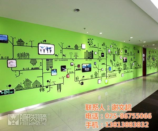 这是手绘的趣办公企业文化墙.