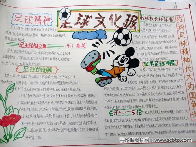 2张漂亮的足球文化节手抄报图片_奥运手抄报_生活手