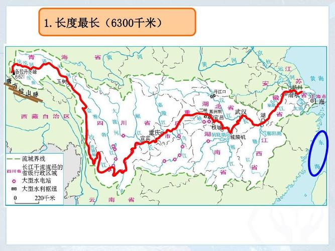 第三节 长江的开发和治理 八年级地理人教版ppt