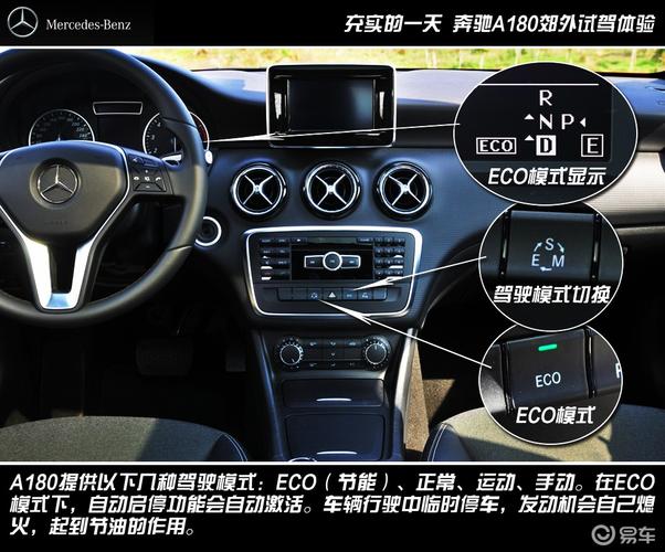 【图文】八个问题 告诉你奔驰a180值不值得买_新闻