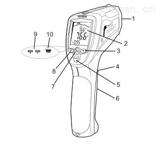 extech 42570高温型红外测温仪 安全   启用激光笔后,应保持高度警惕